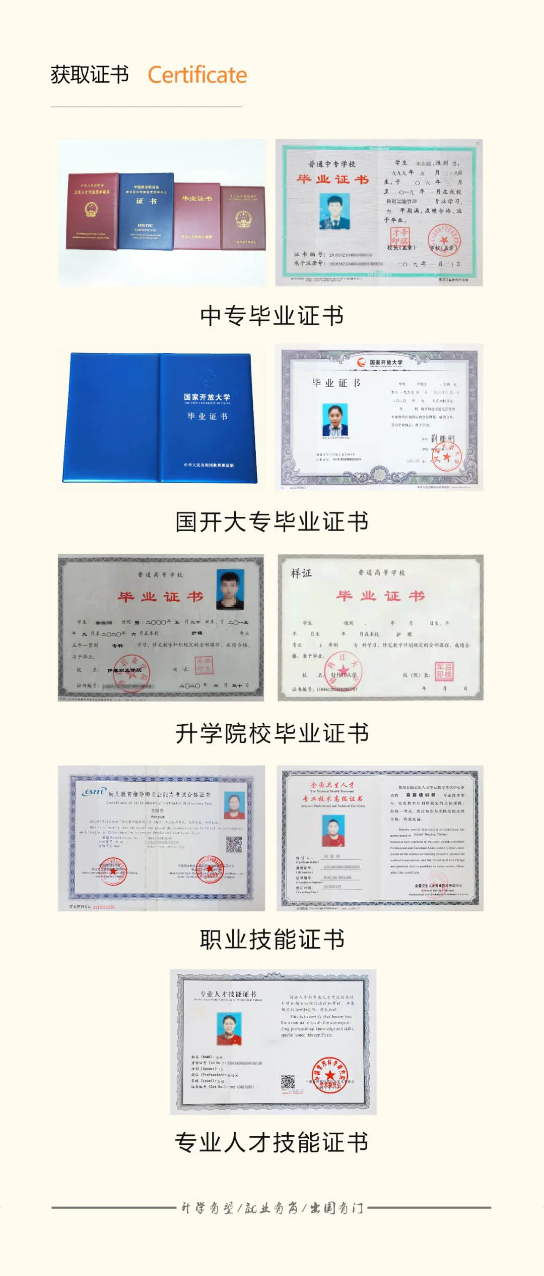 4.6获取证书 拷贝.jpg